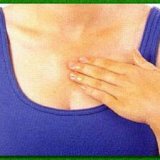 Боль в центре грудной клетки