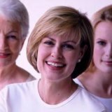 Возрастные изменения половых органов у женщин